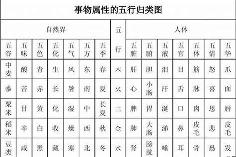 嫙五行屬性|渟字的五行是什么,渟的五行属性及吉利寓意